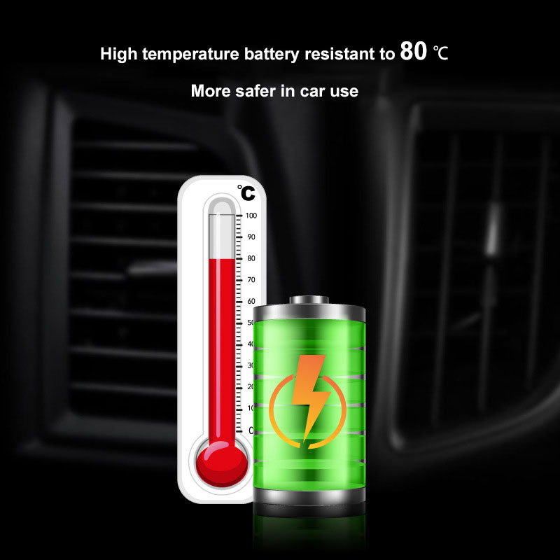 Tomada de carro ventilação per - Home Fragrance Logo avaliação e preço